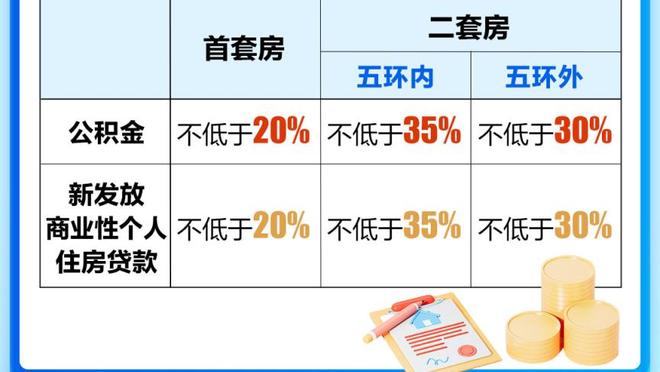 还在追求什么？詹姆斯：我没在追求任何东西 只是享受我爱的比赛